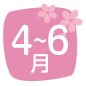 4月から6月